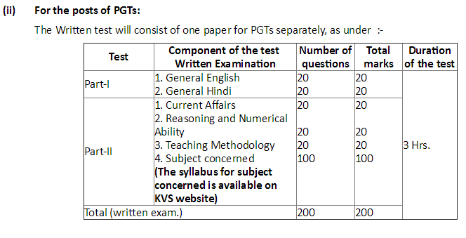 kvs-pgt-exam-2016-2017