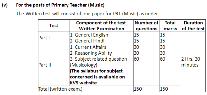 kvs-primary-teacher-exam-2016-2017