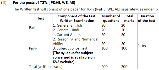 kvs-tgt-exam-2016-2017