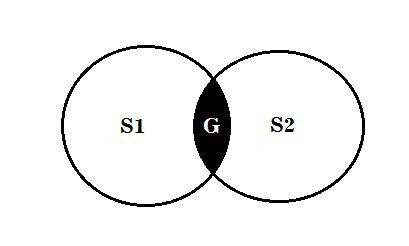 Image Result For Ctet Exam 2017