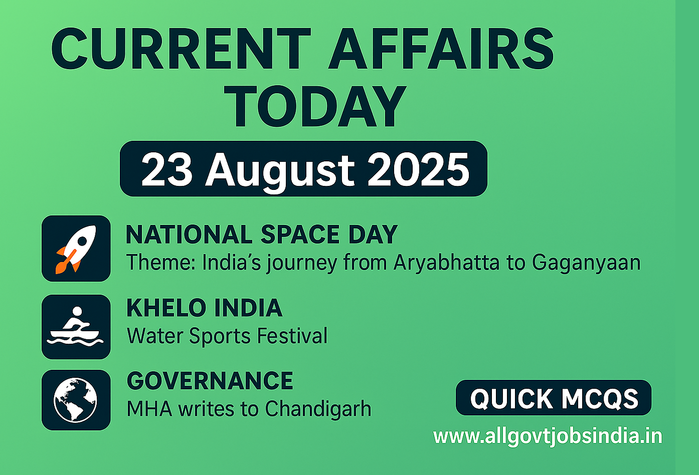 Current Affairs Today – 23 August 2025