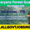 Haryana Forest Guard Recruitment 2026 Apply Online for 779 Posts | HSSC Notification