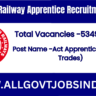 Western Railway Apprentice Recruitment 2026 - Online Form for 5349 Posts