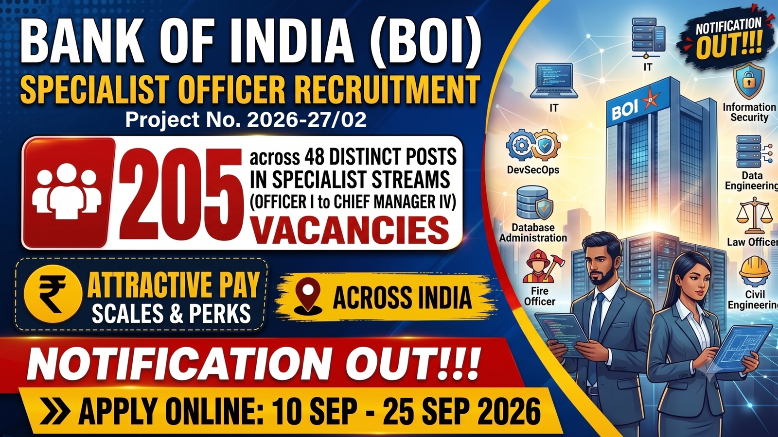 BOI Specialist Officer Recruitment 2026 - 205 vacancies across 48 posts