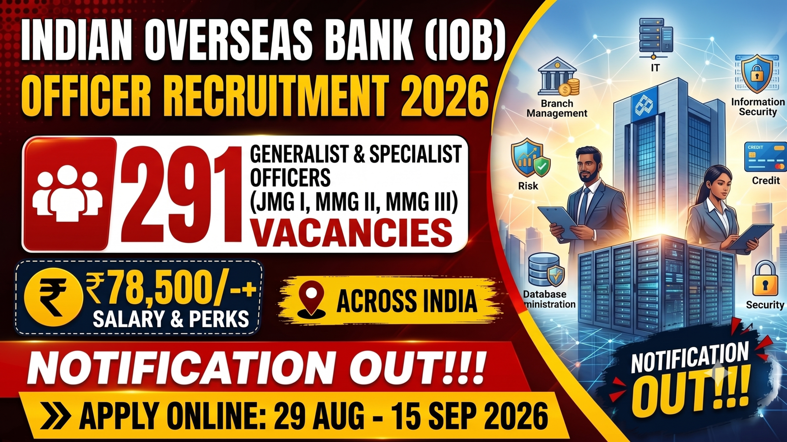 IOB Specialist Officer Recruitment 2026