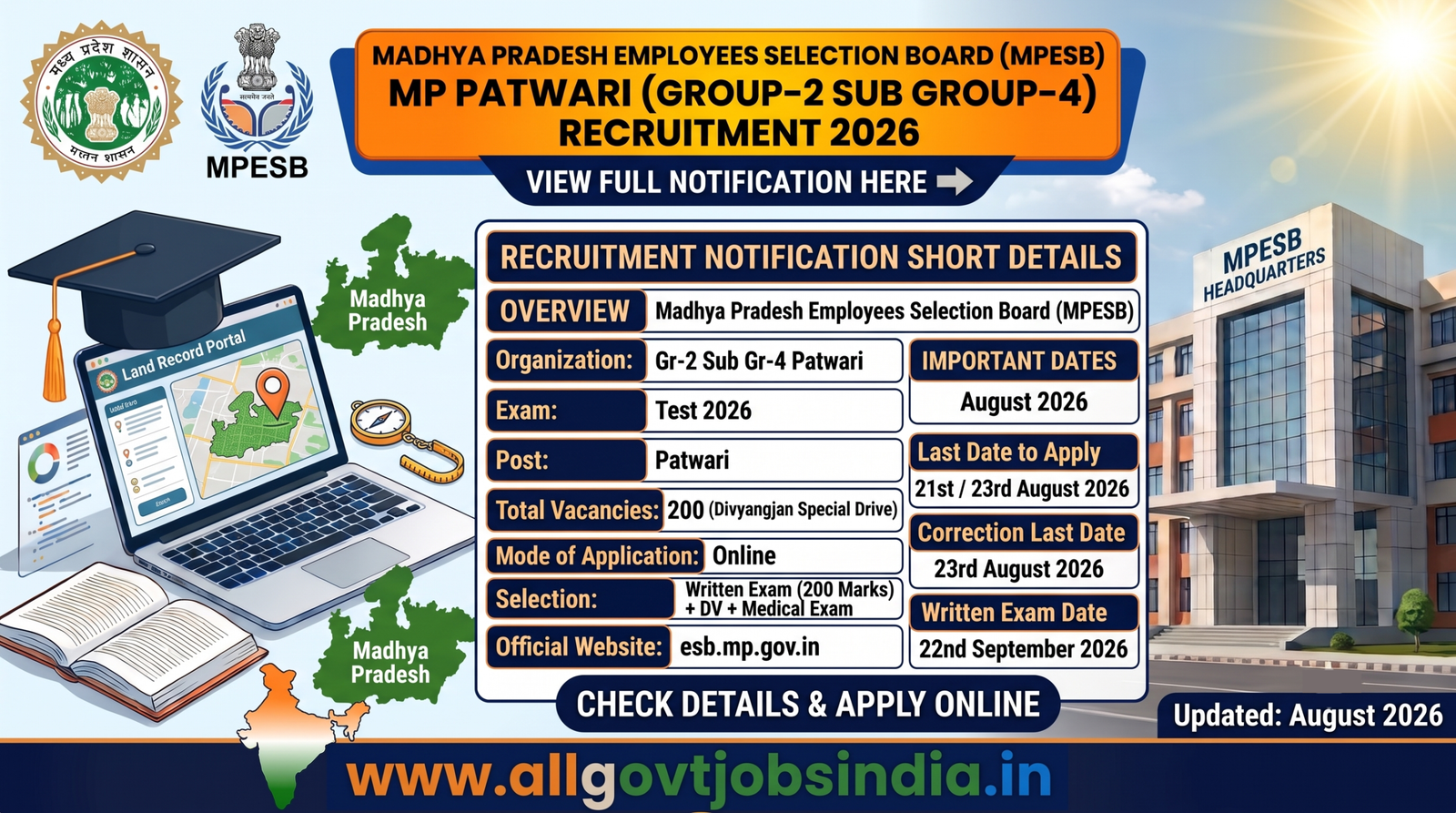 MP Patwari Notification 2026 for 200 vacancies