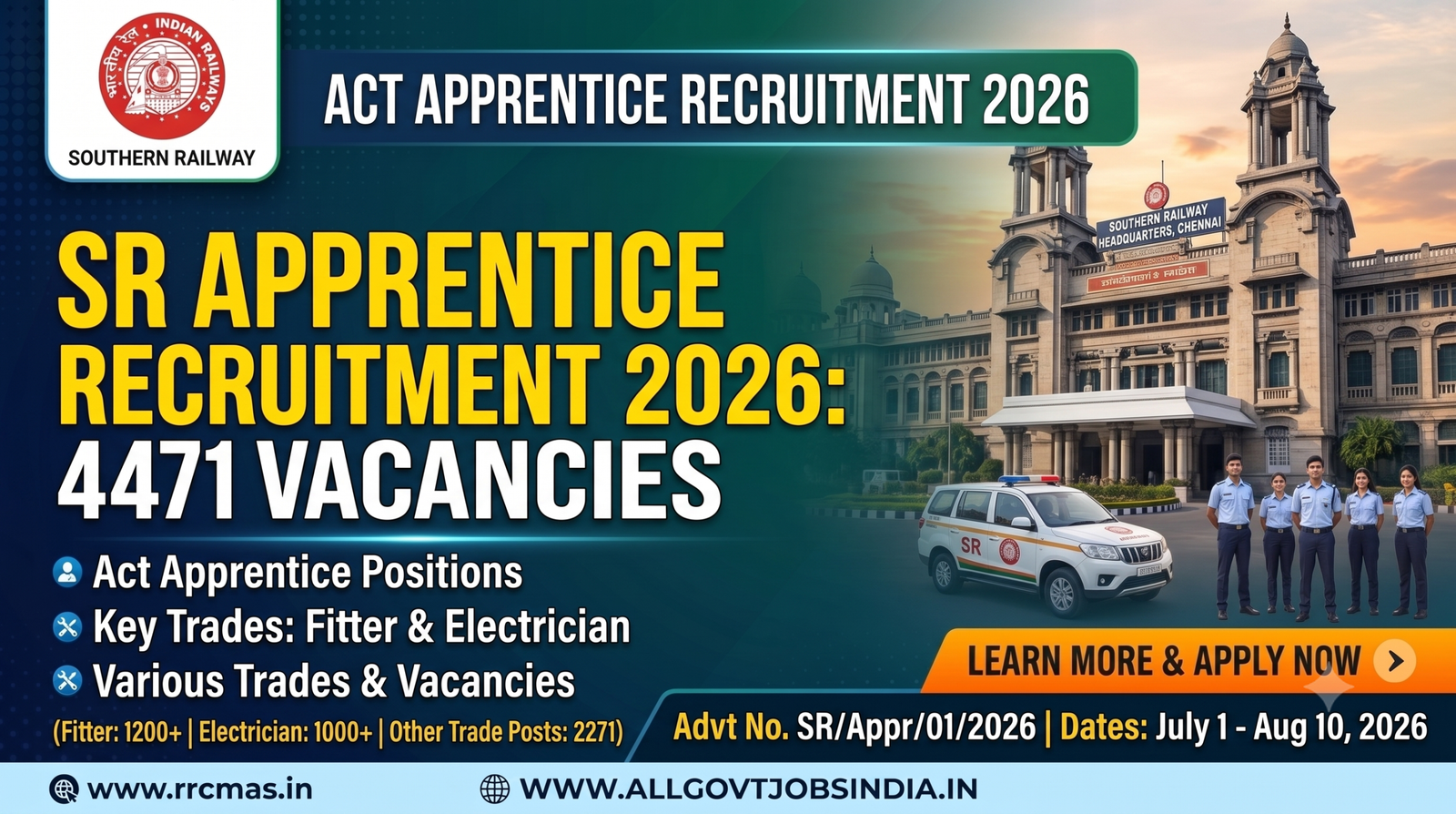 Southern Railway Apprentice Recruitment 2026 – 4471 Act Apprentice Posts