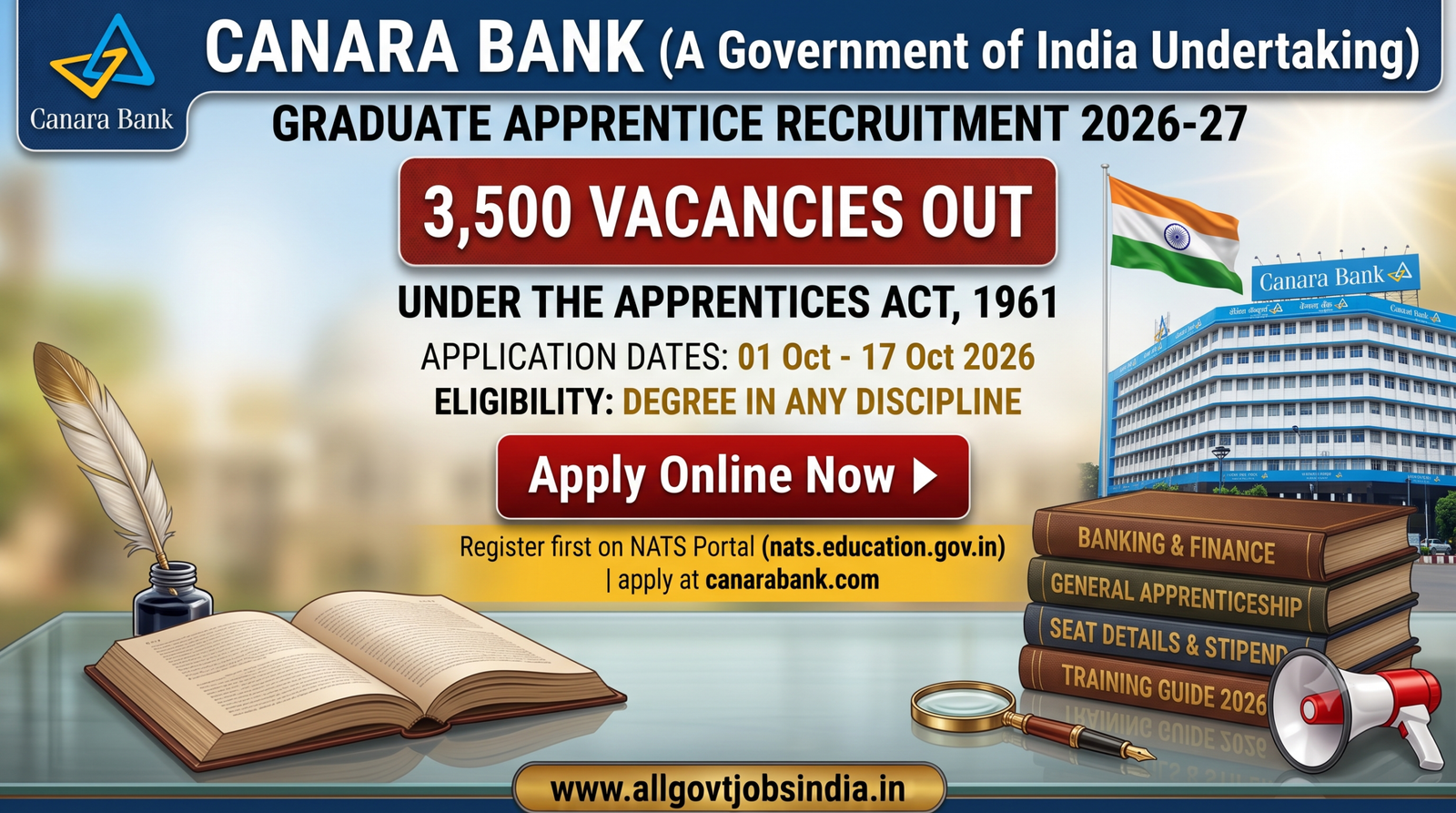Canara Bank Apprentice Recruitment 2026